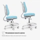 Дитяче крісло Evo-Kids Mio Ergo Lite Blue (Y-507 Lite KBL) Блакитний - изображение 9