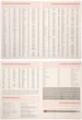 Ежедневник недатированный Leo Planner Tenero A6 320 страниц Сиреневый (252711) (5056574457608) - изображение 5