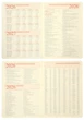 Ежедневник датированный Leo Planner 2026 City A5 368 страниц Синий (252667) (5056574457004) - изображение 6