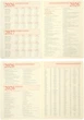 Ежедневник датированный Leo Planner 2026 City A6 352 страницы Красный (252675) (5056574457080) - изображение 5