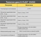 Труба EVOH PE-RT 17x2.0 FL K-FLEX, бухта 500м. (23E1251100MAC0F) - изображение 3