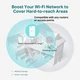 Ретранслятор TP-Link RE300 - изображение 5