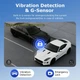 Автомобильный видеорегистратор ST-CC09-GPS-EU с 4G, GPS, DualCam (1387) - изображение 10