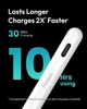 Стилус Metapen Pencil A8 для iPad с Palm Rejection, USB-C быстрой зарядкой и 0.1 мм точностью - изображение 2