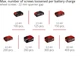 Акумуляторний ударний гайкокрут Einhell X-Change TP-CW 18 Li BL Kit 2.5 Ah (4510040K) - изображение 6