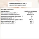 Силиконовый гель против рубцов и растяжек MURASAKI BEAUTY 100% Silicone Scar Gel 30 г - изображение 7
