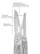 Мультитул Active Universal Tool. Цвет - silver - изображение 7