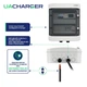 Зарядка для електромобіля 22 квт 32а 3-фази type 2 (європейське авто) 4.6м power wifi UACHARGER, CHS-PWWF222223-21 - зображення 4