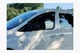 Ветровики Sunplex Sport для Ford Connect 2021 и новее (2 шт.) - изображение 1