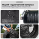 Чохли пакети для автомобільних коліс і шин R15-20 JoyPoint набір комплект 4 шт для зберігання та транспортування зимових літніх автошин дисків колес авто багаторазові водонепроникні захисні на колеса шини диски чорні (JPTECR01) - зображення 8
