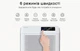Очиститель воздуха 36 м² evoair evoair HOMI P300, Wi-Fi, производительностью 300 м³/ч, фильтром True HEPA H13, УФ-лампой и ионизацией, автоматический режим, 6 скоростей - изображение 7