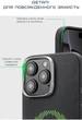 Чехол для смартфона Pitaka Tactile Woven Case Aries для Apple iPhone 16 Pro Alien (KI1601AL) - изображение 8