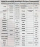 Инфракрасный термометр Aneng TH202, 2хААА, 12:1 (-50-600℃) black - изображение 5