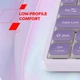 Клавиатура проводная Canyon OnType 10 TKL Low Profile USB Green (CNS-HKB10GR) - изображение 6