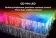 Телевизор 98" TCL MiniLED 4K 144Hz Smart Google TV Titan ONKYO sound 98C805K - изображение 6
