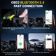 Диагностический сканер FORKODA OBD2 - изображение 4