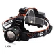 Ліхтар на чоло NIGHT VISION FLUORESCENCE BL-T207-TG, 2x18650, 1 режим, ЗП Type-C, zoom - зображення 4