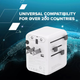 Мережевий зарядний пристрій Canyon OnTour 70 Travel Adapter EU/UK/US/AUS 70W White (CNS-TA70W1006W) - зображення 6