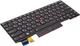 Клавіатура для ноутбука PowerPlant Lenovo Thinkpad X13 чорна, підсвічування, trackpoint (KB314874) - зображення 2