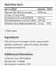 Suplement diety Apollo's Hegemony Fish Oil 1000 mg 120 kapsułek (8721077930848) - obraz 3