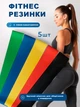 Набор резинки для фитнеса Fitness, резиновый ленточный эспандер для тренировок, резиновые петли (5 шт./пач.) - изображение 1