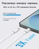 Кабель для быстрой зарядки айфон айпад Apple iPhone 8 X 11 12 13 14 Pro Max Plus Mini 66W 4A Type C to Lightning USB-C шнур тайпси лайтнинг для швидкого заряджання iOS устройств Apple 1.5 м Белый LEXEGO CZ-TC3 - изображение 6