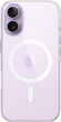 Etui plecki Apple Clear Case with MagSafe do Apple iPhone 17 Transparent (195950663693) - obraz 3