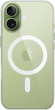 Etui plecki Apple Clear Case with MagSafe do Apple iPhone 17 Transparent (195950663693) - obraz 5