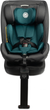 Автокрісло Caretero Fortis I-Size Isofix від 40 см до 150 см Смарагдове TERO-18563 (5908310394862) - зображення 4