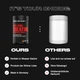 Креатин Body Attack 100% Pure Creatine 500 г (4384303680) - изображение 4