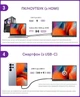 16-дюймовий монітор 2.5K 144Hz Роздільна здатність 2560*1600, 100% sRGB, яскравість 500Cd/м² - изображение 13