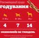Упаковка Лакомства Для собак Pedigree Rodeo для чистки зубов 20 шт по 70 г (5998749170229) - изображение 6