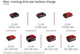 Dmuchawa akumulatorowa Einhell X-Change GE-UB 18/250 Li E - Solo (3433542) - obraz 11