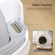 Смарт автоматичний лоток Tikpaws Auto Self-Cleaning Cat Litter Box CB001, котячий туалет, сірий - зображення 4