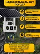 Уличная WiFi-камера с солнечной панелью оснащенная двумя объективами и функцией поворота на 360°, цветное ночное видение, двусторонняя аудиосвязь, Белая - изображение 5