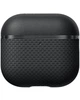 Магнитный чехол Pitaka Aramid Fiber Magnetic Case Plain Black/Grey для AirPods 4th Gen (APM2404) - изображение 4