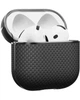 Магнитный чехол Pitaka Aramid Fiber Magnetic Case Plain Black/Grey для AirPods 4th Gen (APM2404) - изображение 5