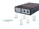 ДБЖ для роутера, повербанк MINI DC UPS WGP103 Black (8800mAh, 5V/9-12V) - зображення 2