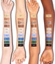 Cienie do powiek Dior Mono Colour Couture 481 Poncho 2 g (3348901701952) - obraz 3