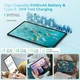 Планшет 11" Full HD HEADWOLF H3 12/256Gb 4G 2-SIM Android 12 8500 mAh Сірий Б/В - зображення 3