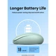 Мышь UGREEN MU105 Portable Green (90672) - изображение 10