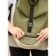 Жіночий рюкзак Sambag ReneDouble хакі - изображение 12