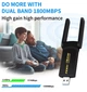 Wi-Fi адаптер AX1800 WiFi 6 USB 3.0 FENVI, дводіапазонний 2.4/5 ГГц - зображення 3