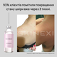 Лосьйон для проблемної шкіри від комедонів та чорних цяток Skinexi Soft Daily Lotion 250 мл - зображення 3