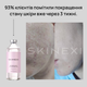 Лосьйон для проблемної шкіри від комедонів та чорних цяток Skinexi Soft Daily Lotion 250 мл - зображення 7