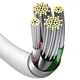 Кабель Baseus Superior Series Fast Charging Data Cable USB to iP 2.4A 2m White (CALYS-C02) - изображение 6