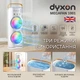 Вентилятор подвійний зі зволоженням акумуляторний DYXON MEGAFAN 1001 White - зображення 2