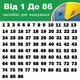 Стікери для нумерації на меблі, техніку, ящики — чорні цифри 3 см порядок 1 - 86 - зображення 1