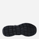 Чоловічі кросівки Skechers South Rim 52812-BBK 41.5 Чорні (191665793151) - зображення 7