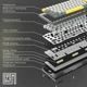 Клавіатура бездротова Epomaker Shadow-X 70% Mulan Switch Hot-Swap (2.4G/BT/USB) LCD Screen RGB UA White (SHX-W-M) - изображение 10